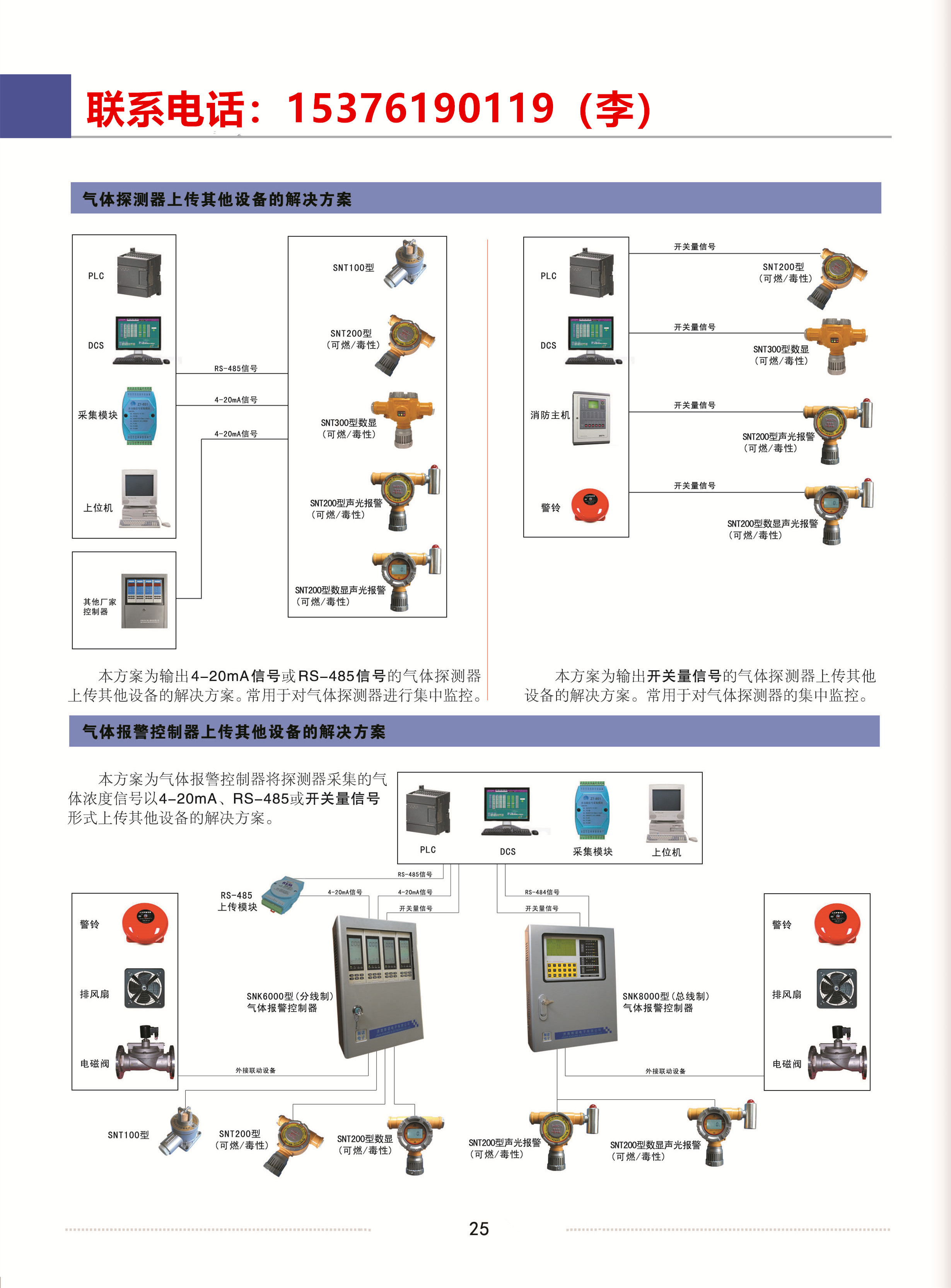 二甲醚檢測報警器